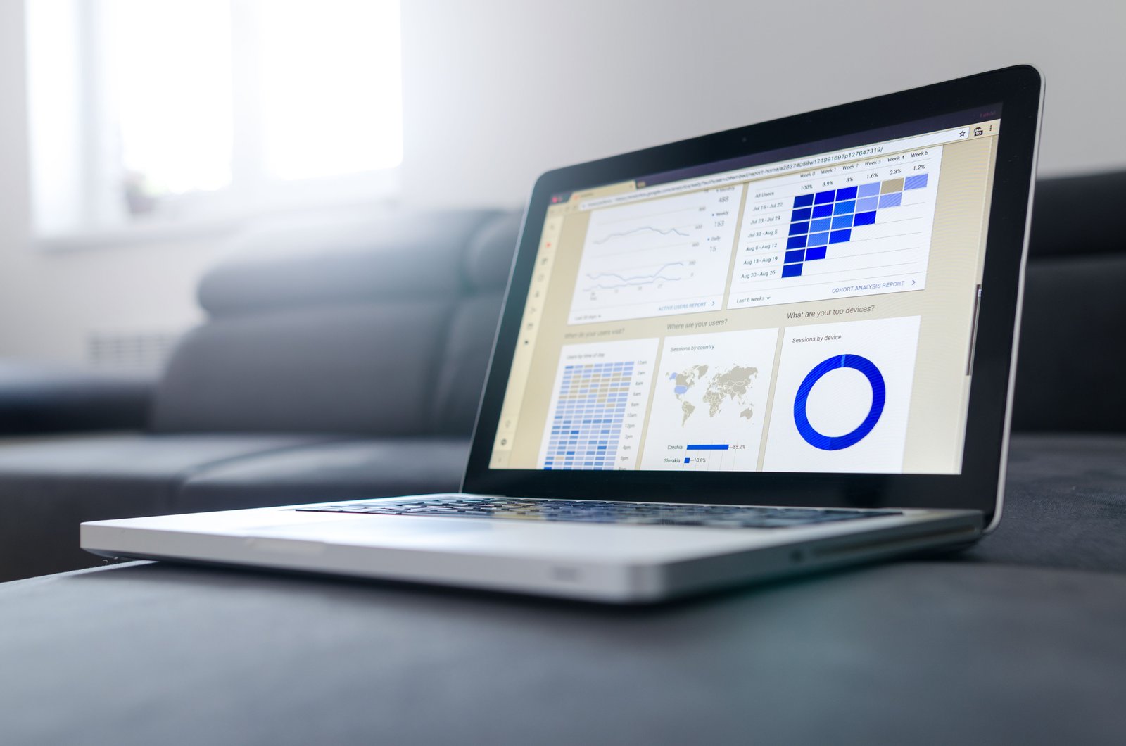 Full-Lifecycle AI and Software Engineering Dashboard